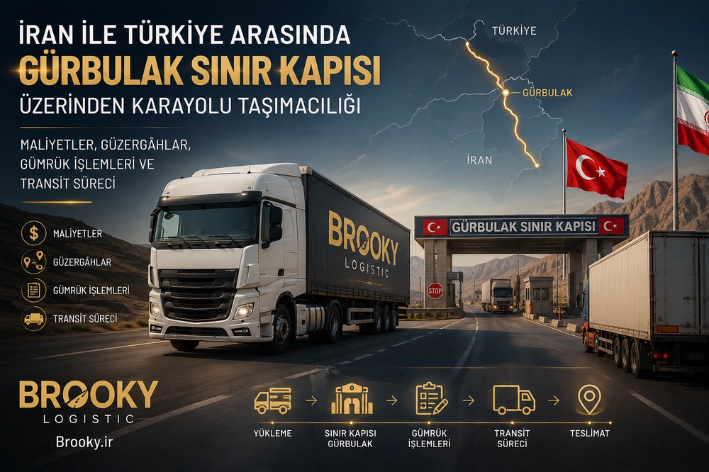 İran ile Türkiye Arasında Gürbulak Sınır Kapısı Üzerinden Karayolu Taşımacılığı: Maliyetler, Güzergâhlar, Gümrük İşlemleri ve Transit Süreci