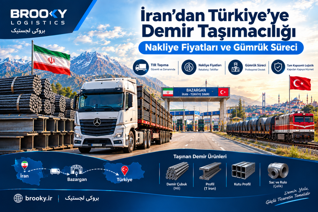 İran’dan Türkiye’ye Demir Taşımacılığı | Nakliye Fiyatları ve Gümrük Süreci

