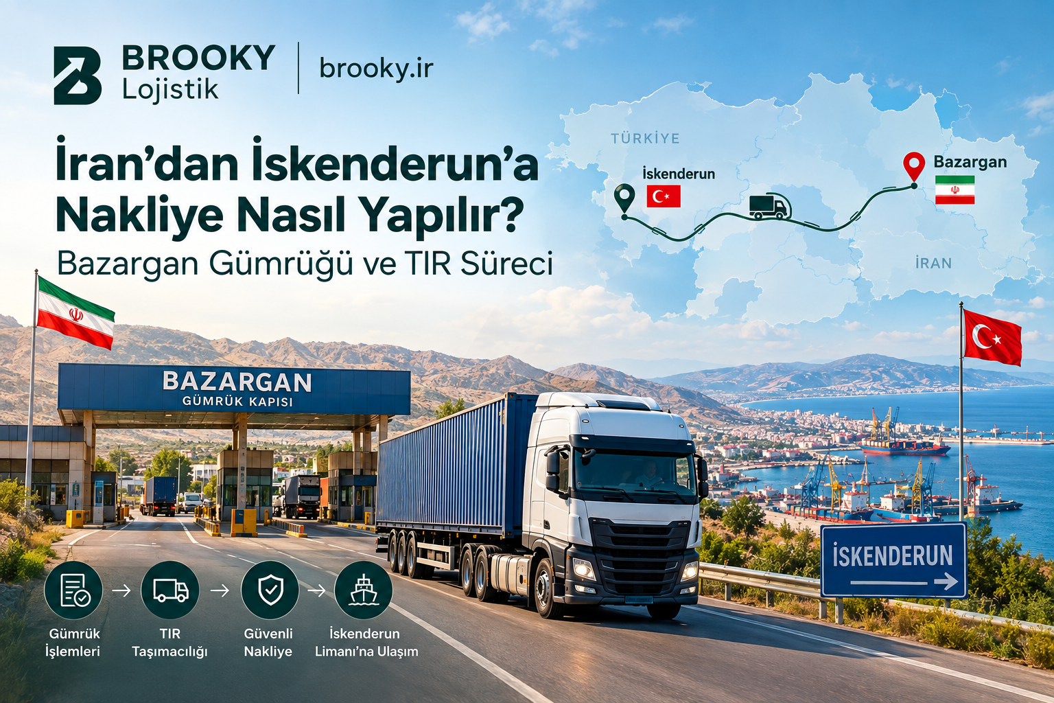 İran’dan İskenderun’a Nakliye Nasıl Yapılır? | Bazargan Gümrüğü ve TIR Süreci