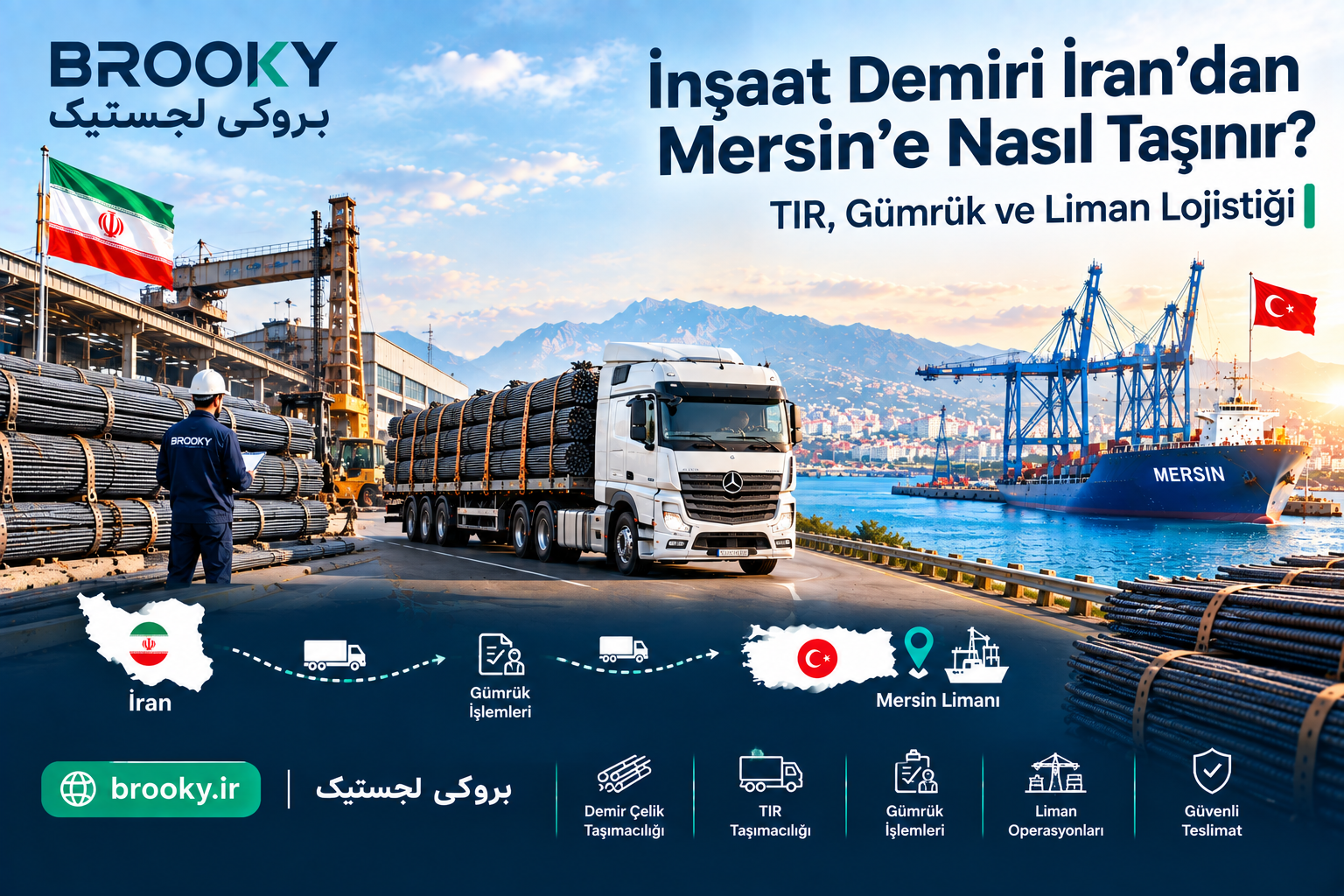 İnşaat Demiri İran’dan Mersin’e Nasıl Taşınır? | TIR, Gümrük ve Liman Lojistiği