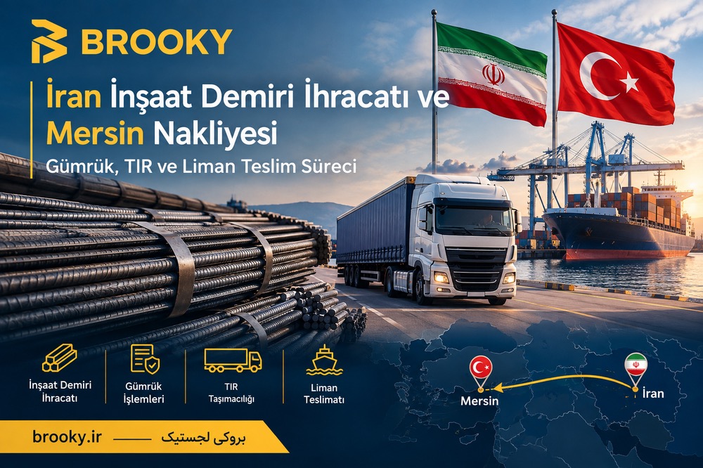 İran İnşaat Demiri İhracatı ve Mersin Nakliyesi | Gümrük, TIR ve Liman Teslim Süreci