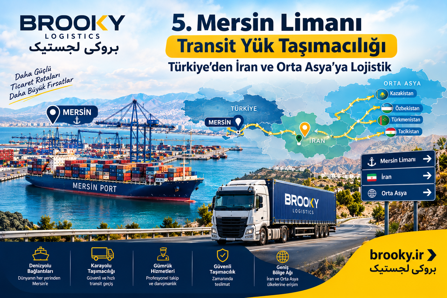 Mersin Limanı Transit Yük Taşımacılığı | Türkiye’den İran ve Orta Asya’ya Lojistik
