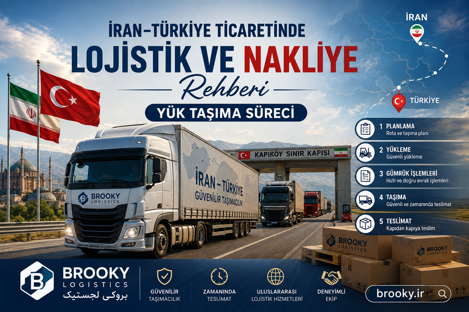 İran–Türkiye Ticaretinde Lojistik ve Nakliye Rehberi | Yük Taşıma Süreci