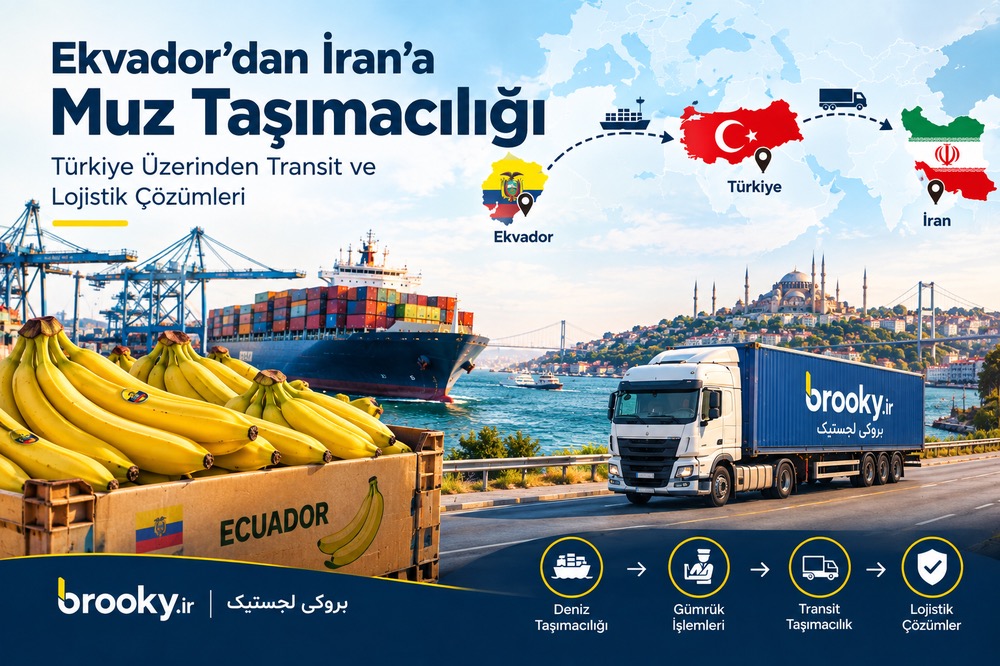 Ekvador’dan Mersin Limanı’na Muz Taşımacılığı | Türkiye’den İran’a Soğuk Zincir Lojistiği