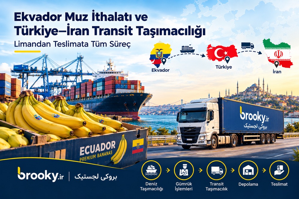 Ekvador Muz İthalatı ve Türkiye–İran Transit Taşımacılığı | Limandan Teslimata Tüm Süreç