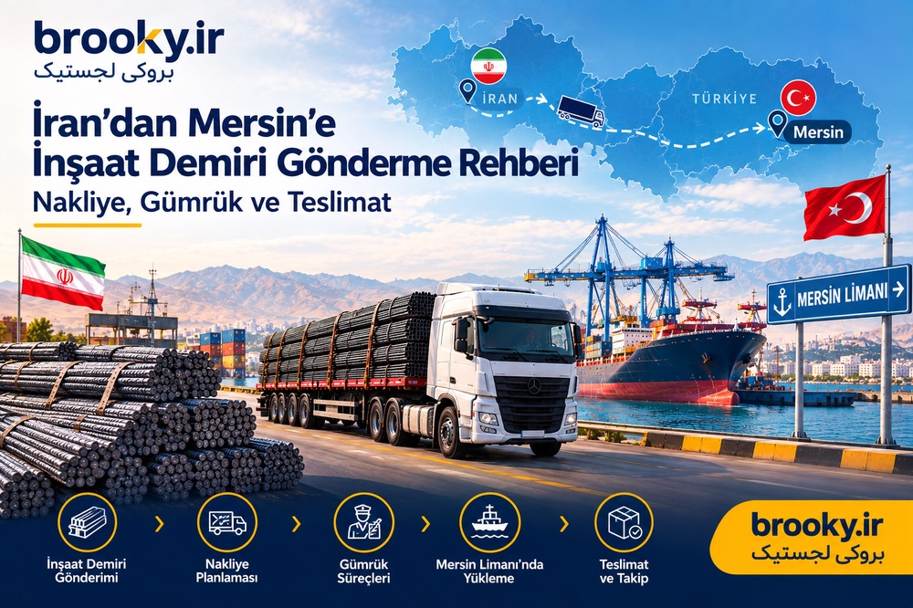 İran’dan Mersin’e İnşaat Demiri Gönderme Rehberi | Nakliye, Gümrük ve Teslimat